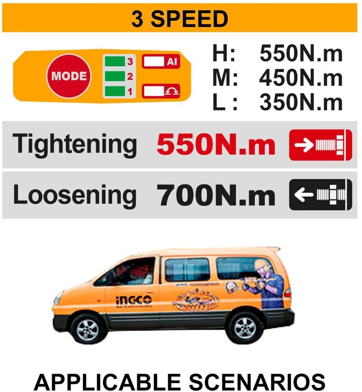 INGCO Cordless impact wrench CIWLI20551