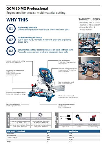 BOSCH GCM 10 MX Professional Compound Miter Saw
