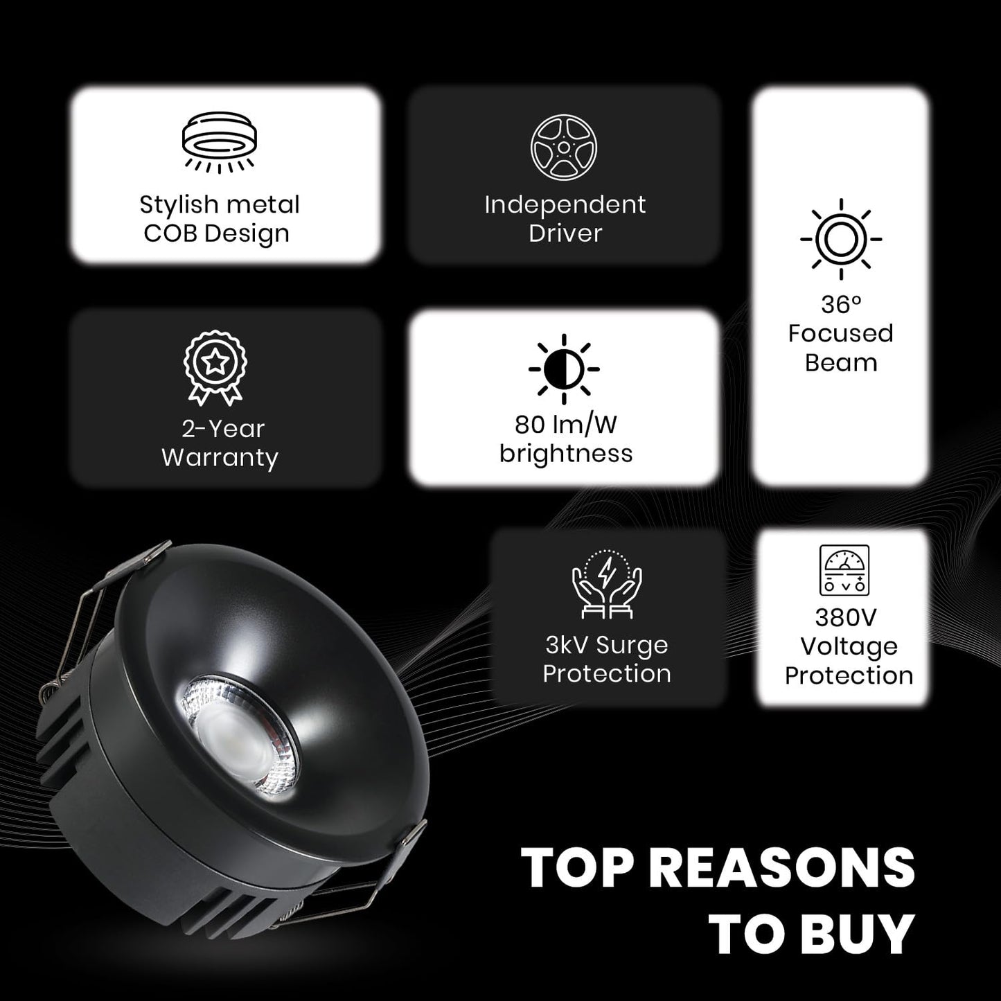 Havells Crysta Deco Cob 18W 6K Matt Black,Led-Spotlights,Energy Efficient,Long Life of 25000 Burning Hours,Beam Angle of 36°,Metal Body Cob with Independent Driver,Cool Daylight (6500K)