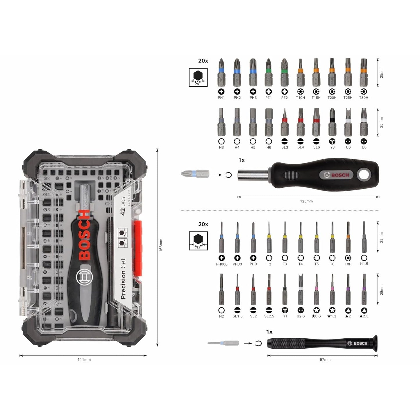 BOSCH 42-Piece Precision Bit Set | Includes Phillips, Torx, Slotted, Hex & Specialty Bits | Durable S2 Steel | Ergonomic Non-Slip Handle with 360° Rotating Cap | Magnetic Bit Holder & Compact Case