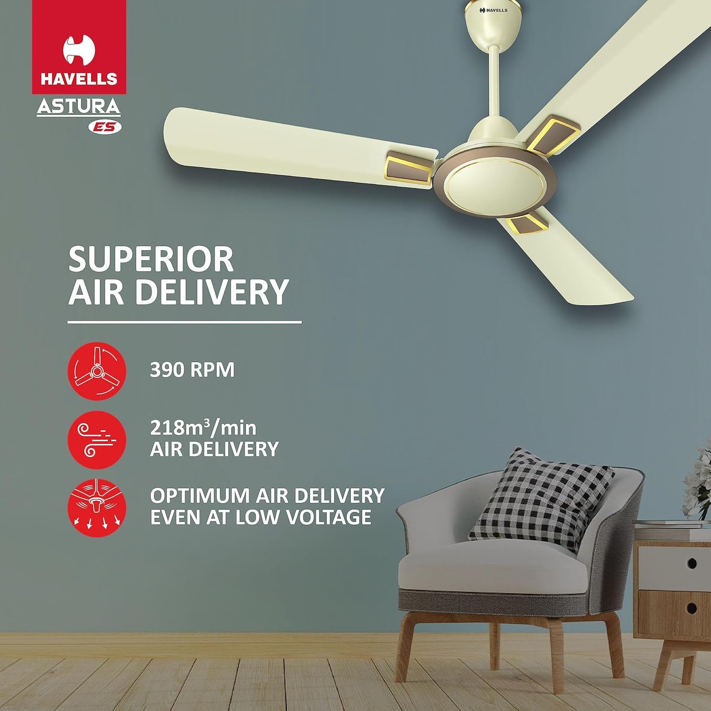 Havells 1200mm Astura Energy Saving Ceiling Fan (Bianco Bronze, Pack of 1) 1 Star
