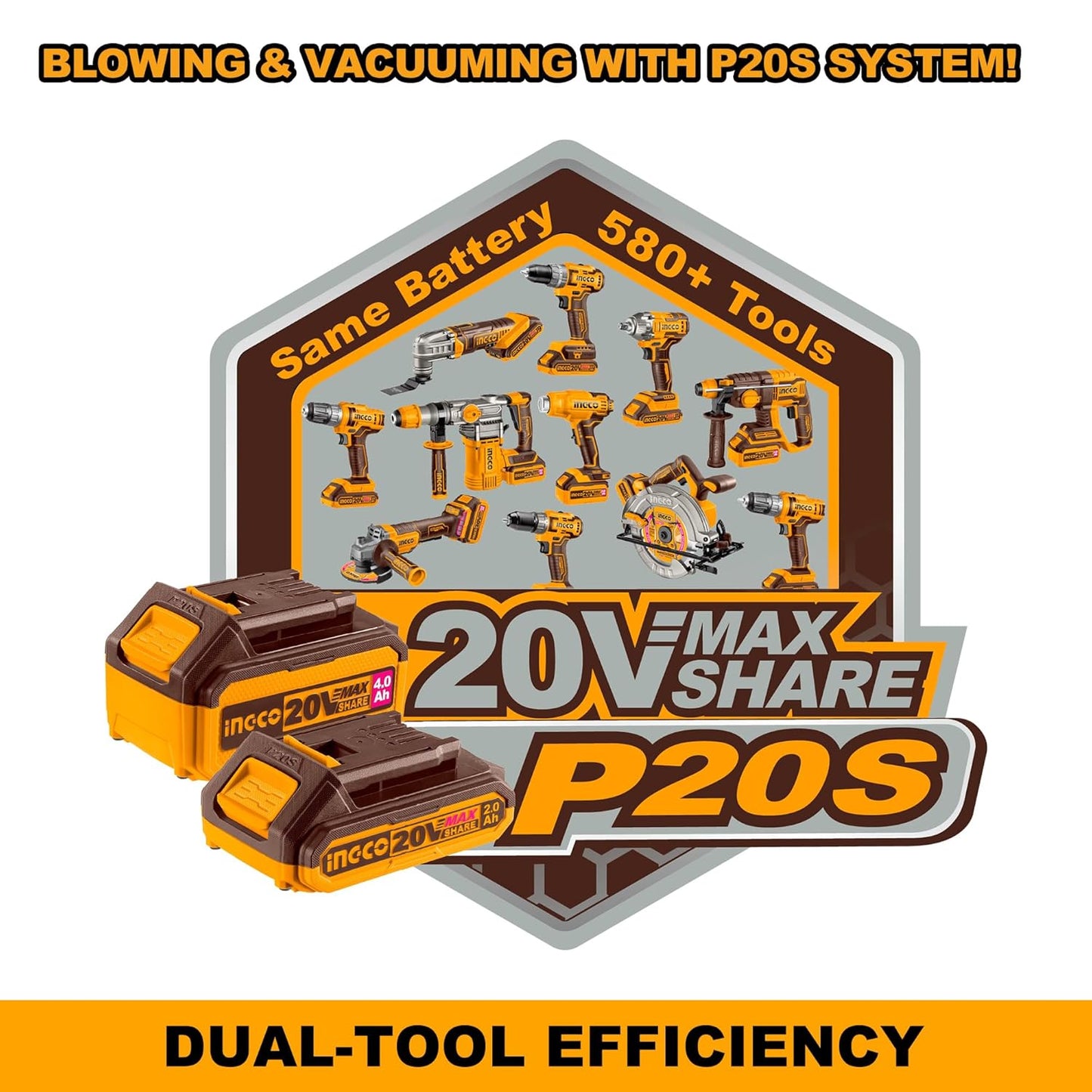 INGCO 20V Cordless Vacuum Cleaner and Blower Combo, 0.5L Dust Cup, 9kPa Suction, 18000RPM Blower, 2.7m³/min Airflow, Includes 2.0Ah Battery & Charger, Crevice Nozzle & Dust Brush for Home Car Cleaning