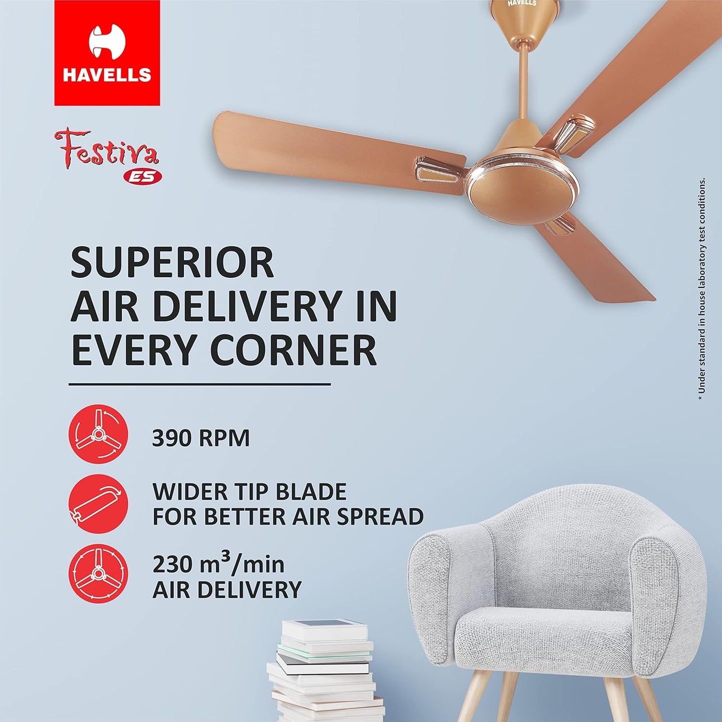 Havells 1200mm Festiva ES Ceiling Fan| Premium Finish|Energy Saving| Designer Fan for Home Decor|Elegant Looks| 230 m³/min Air Delivery| Hi-Speed Low Noise| 100% Copper Motor (Pack of 1, Pearl Copper)
