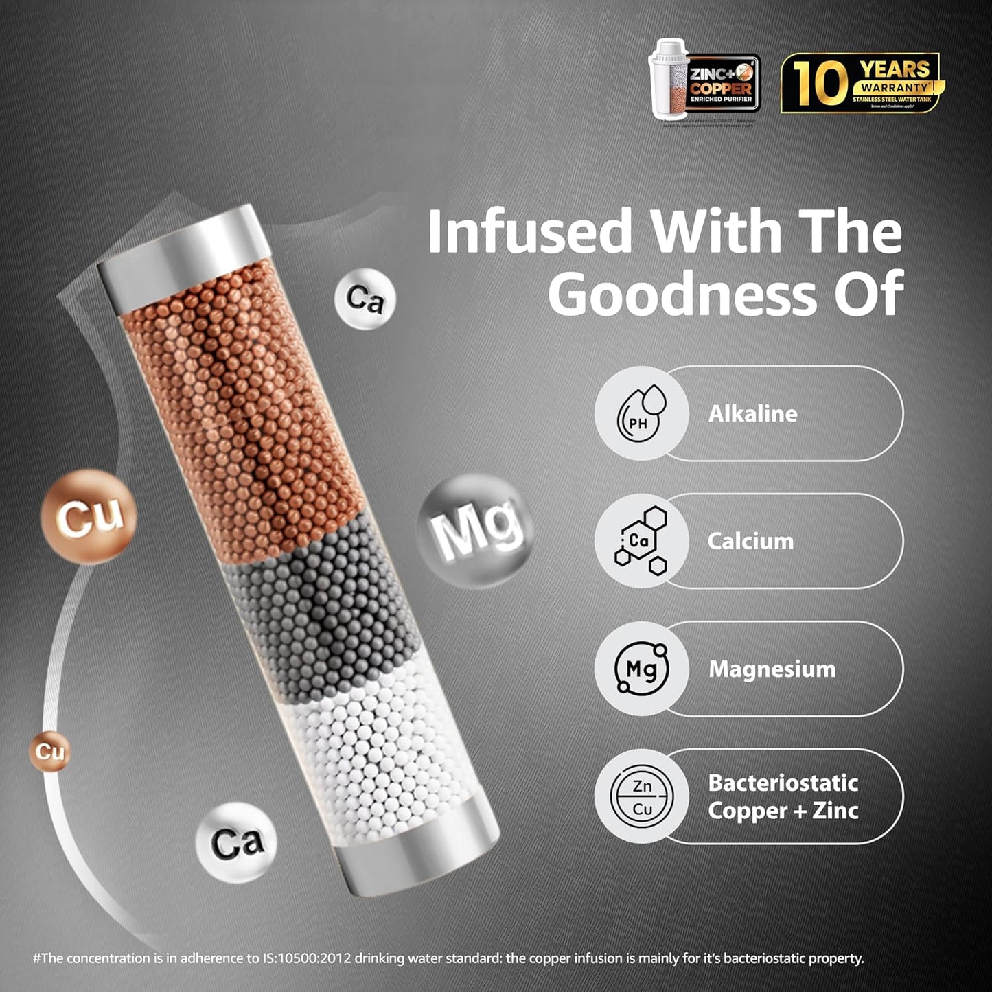 Havells Gracia FAB Alkaline Water Purifier (Black), RO+UV+Alkaline, Hot, Warm & Ambient Water, Copper+Zinc+Minerals, 9 Stage Purification, 6.5L SS Tank, Suitable for Borewell, Tanker & Municipal Water