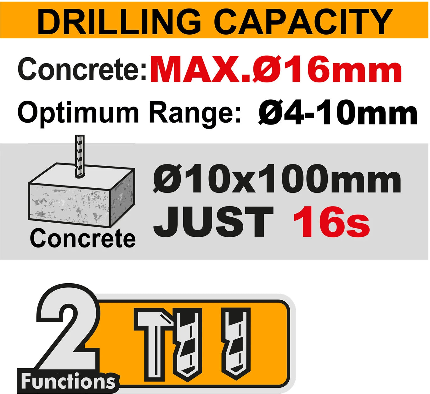 INGCO CRHLI201681 Hammer Drill (10 mm Chuck Size, 0 W)