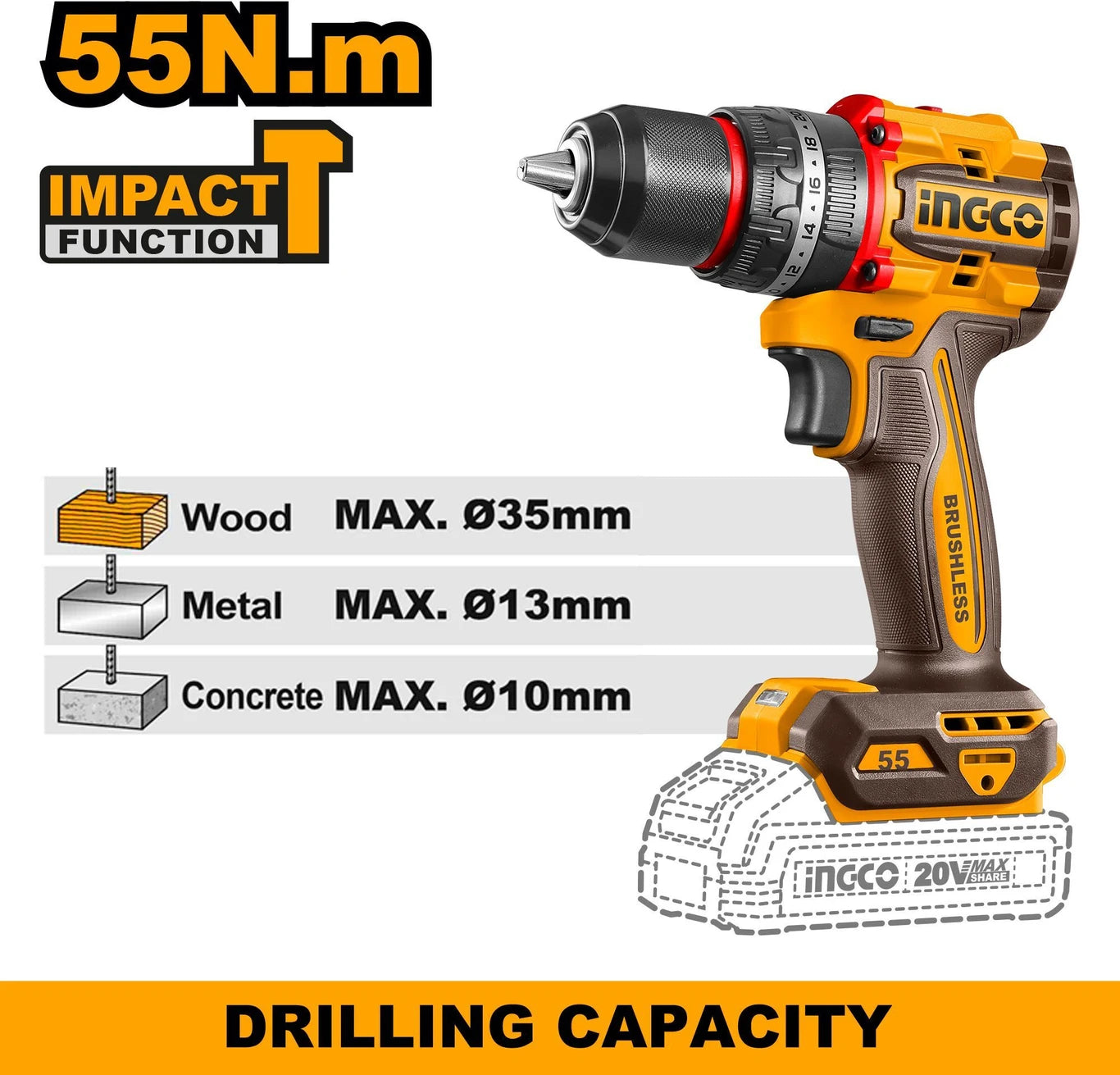 INGCO Compact Brushless Cordless Impact Drill CIDLI20558