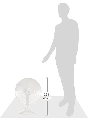 Havells Sameera 400mm Table Fan | Jerk free oscillation, 120 ribs guard, 3 Speed Settings, 1360 RPM Powerful Motor | Aerodynamically designed & balanced PP blades, 2 Year Warranty | (Pack of 1, White)