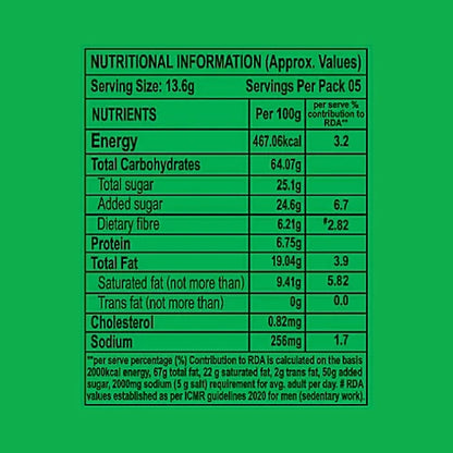Patanjali Nariyal Biscuits, 68 g