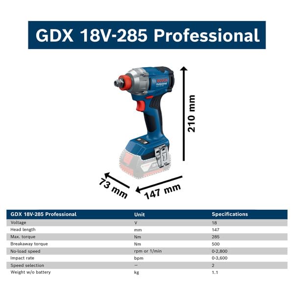 BOSCH GDX 18V- 285 Professional Cordless Impact Wrench/Driver Kit (Hybrid tool) | 18 V| 2 x 2.0 Ah Batteries| 285 Nm Torque | 2-in-1 Tool | L- Boxx included | Model 06019N21F2 | 1 year warranty
