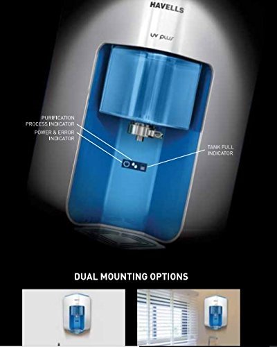 Havells Active Plus Water Purifier with UV+Revitalizer Purification technology, Powerful 4 stage Purification, Smart Alerts with Auto –energy Saver, (Green and White), suitable for TDS <300 ppm water.