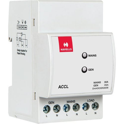 Havells DHADOSN3006 3 Module SPN ACCL PVC Plastic Base Model (White)