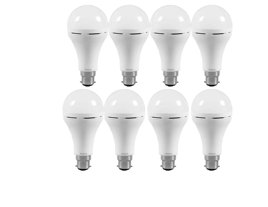 Havells 12W wattage Bulb | High CRI & High Efficiency | Energy Efficient | Mercury-Free | 4KV Surge Protection | 100 Lumens Per Watt |Cool Day Light (6500K) b22d(Pack of 8)