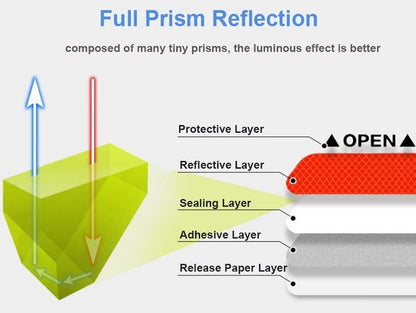 Akshar Arts Bhuwana (Circle Red) 10Pcs Car Truck Bumper Safety Reflective Warning Strip Night Driving Riding Safety Stickers Motorcycle Bicycles Safety Sticker Compabile with Vitara Brezza