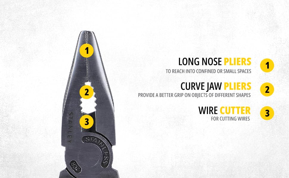 STANLEY 1-84-519 12-in-1 Multi Tool-Ideal Tool for Home, Car, Bikes, Camping, Outdoor Activity