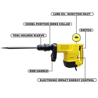 STANLEY STHM10K Demolition Hammer with Kitbox 7 Chisel Designed For Total Demolition 1600W 10Kg SDS-Max