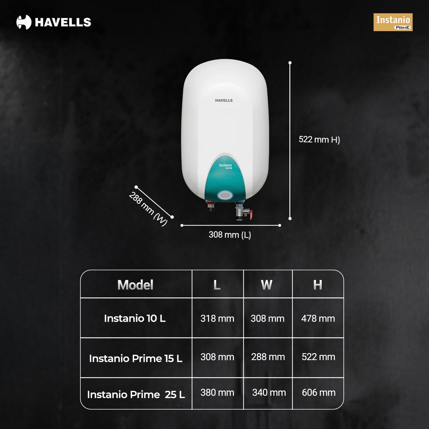 Havells Instanio Prime 25 Litre Storage Water Heater (Geyser) |Temp. Sensing Color Changing LED Indicator | Glass Coated Anti Rust Tank | Warranty: 5 Year on Tank | High Rise Compatible (White Blue)