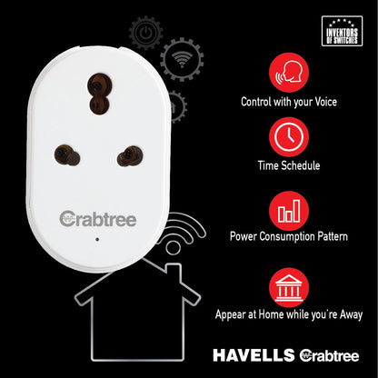 Havells 16 A Wi-Fi Smart Plug (White) with Voice Control & Energy Monitoring — Suitable for Large Appliances like Geysers, Heaters, OFRs, and Air Conditioners (Works with Alexa and Google Assistant)