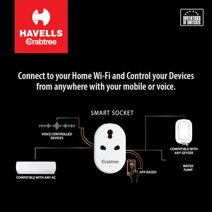 Havells 16 A Wi-Fi Smart Plug (White) with Voice Control & Energy Monitoring — Suitable for Large Appliances like Geysers, Heaters, OFRs, and Air Conditioners (Works with Alexa and Google Assistant)