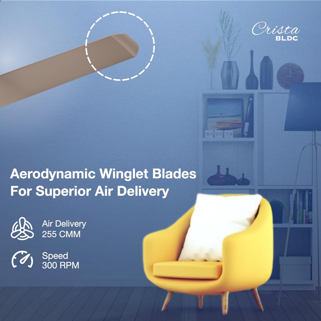 Havells 1200mm Crista Bldc Motor Ceiling Fan|Premium Finish With Rf Remote,100% Copper,Upto 60% Energy Saving|Low Noise: 55Db,2 Year Warranty,Dust Resistant|(Pack Of 1,Champagne Cola),4 stars
