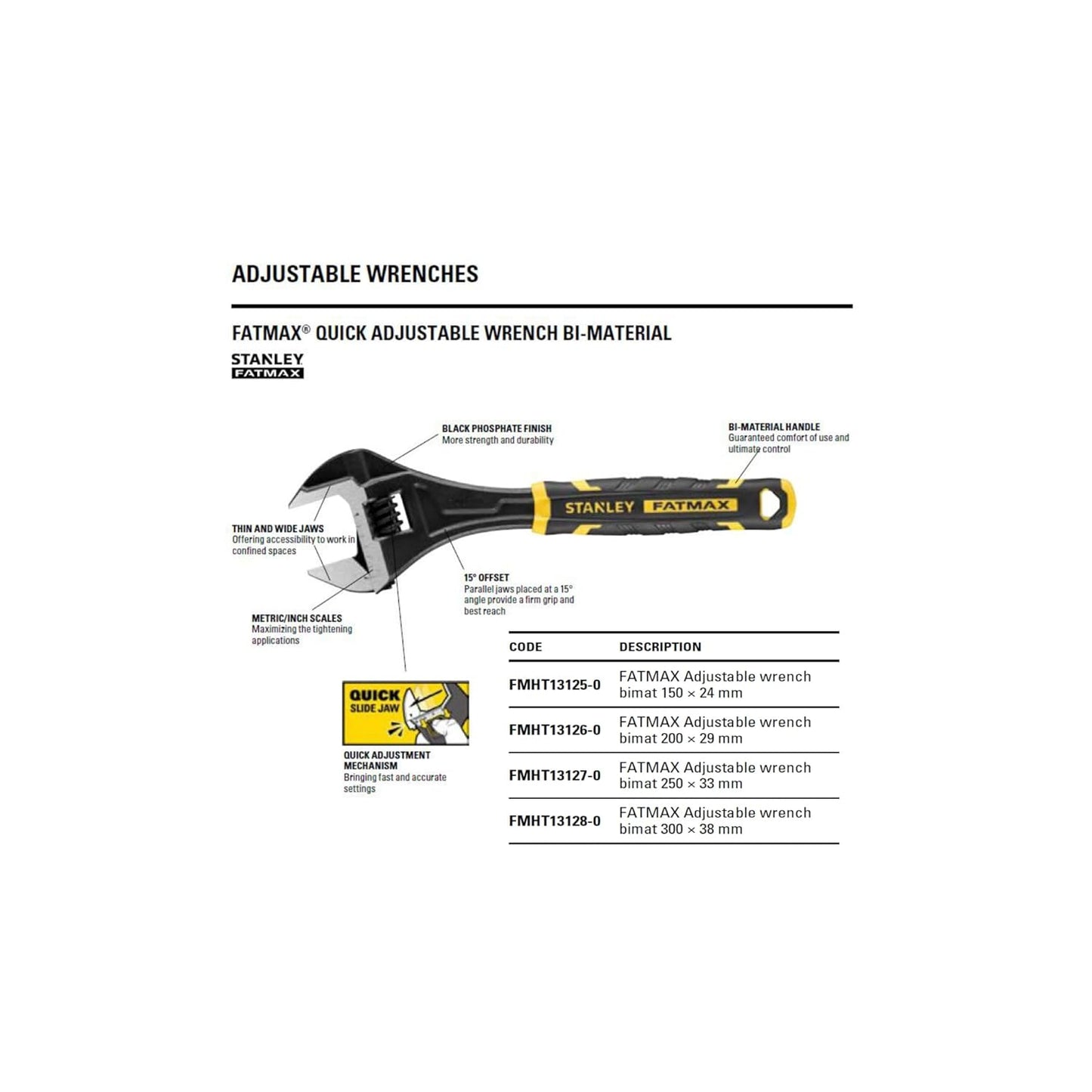 STANLEY FMHT13127-0 FATMAX Quick Adjust Adjustable Wrench, 10 inch