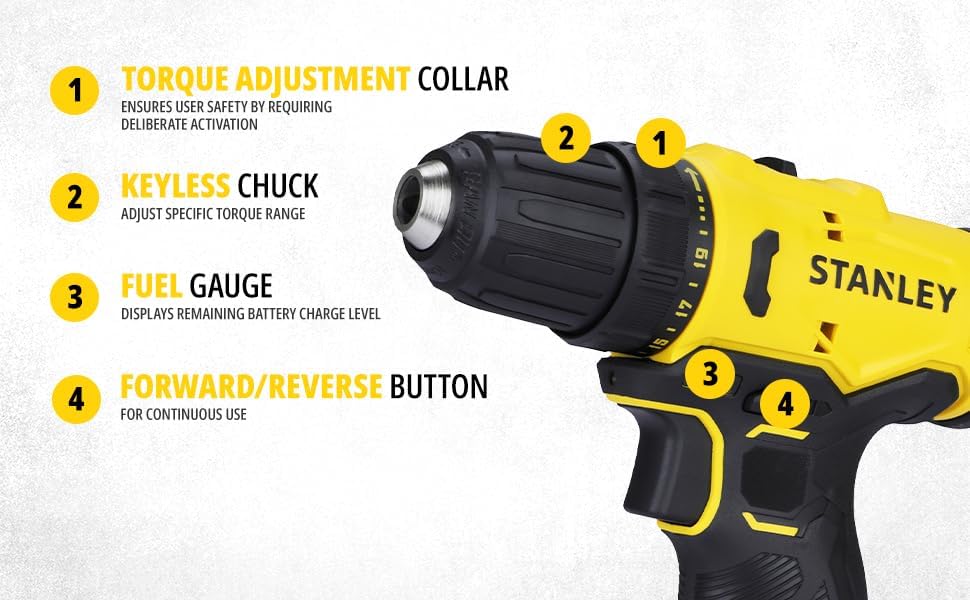 STANLEY SCD10D1-IN Brushed Cordless Drill Driver-Professional Grade, 12V, 1500 RPM, 30 Nm, 10 mm Chuck, 1.3 kg, 1x2Ah Battery & 1.5A SC101 Charger, Battery Charge Status LED Indicator, 1 Year Warranty