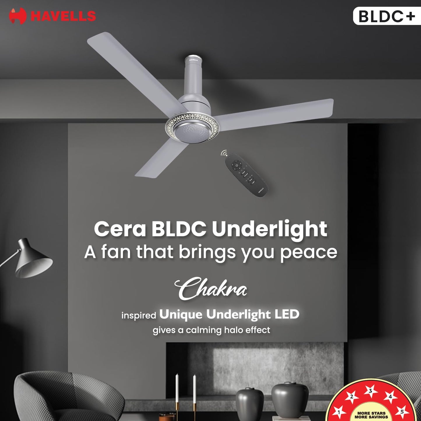 Havells CERA BLDC 1200mm Premium Underlight Ceiling Fan with 100% Pure Copper| Reverse Rotation | Remote Controlled | Watt: 35|Air Flow: 225 cmm|Speed: 350 RPM| 2 Years Manufacturer Warranty (Mist)
