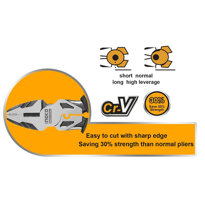 INGCO 7 Pcs Pliers Set, CR-V, Labor-saving Structural Design, Pliers, Hand tools, for Home improvement