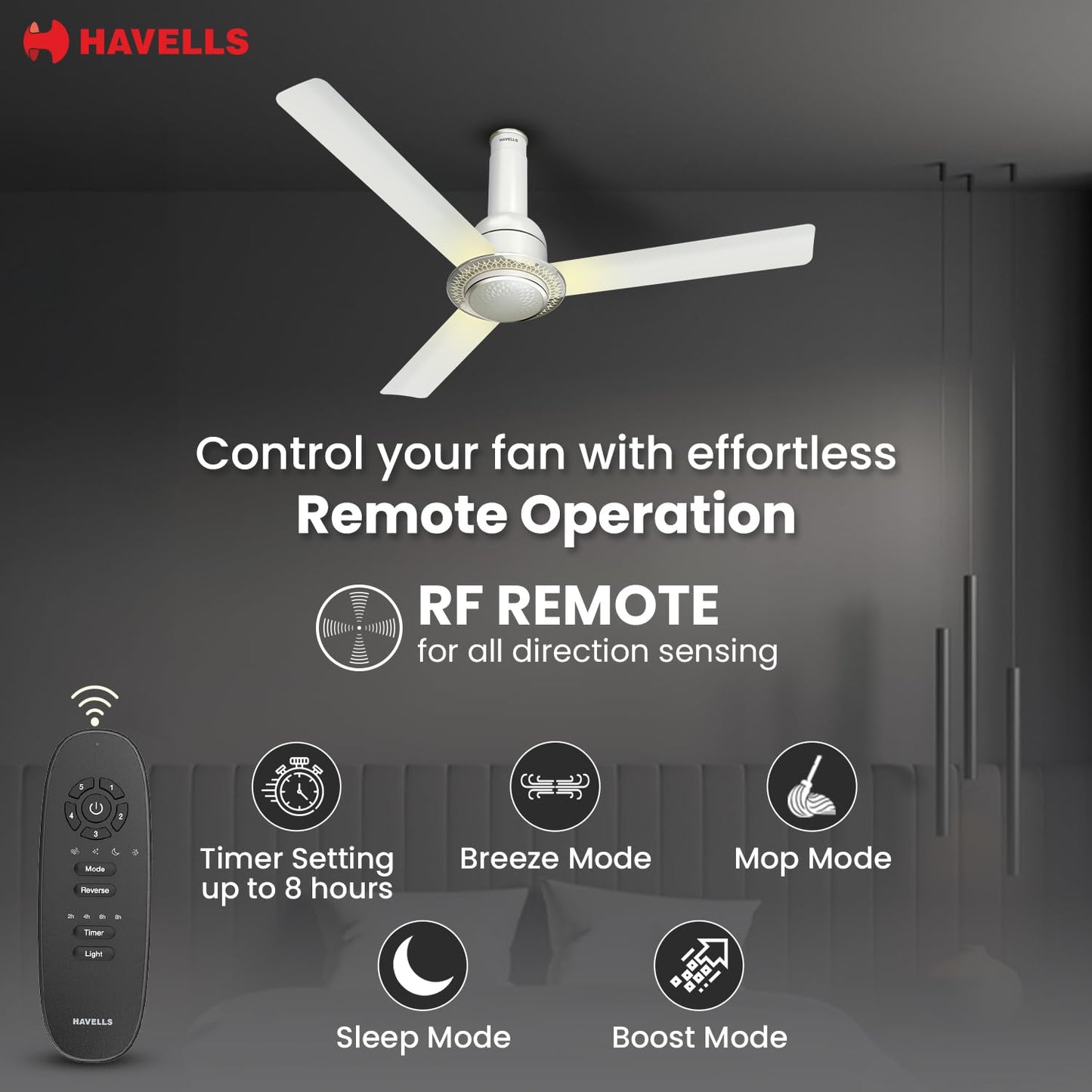 Havells CERA BLDC 1200mm Premium Underlight Ceiling Fan with 100% Pure Copper|Reverse Rotation|Remote Controlled |Watt: 35|Air Flow: 225 cmm|Speed: 350 RPM| 2 Years Manufacturer Warranty (Pearl White)