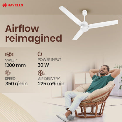 Havells FAB BLDC Ceiling Fan 1200mm, 380 RPM, Savings upto 65%, Reverse Rotation, 4 Modes (Boost, Sleep, Breeze, Mop), Low Wattage 30W, Low Noise, Air Flow:225 CMM, 3 Year Warranty, Elegant White
