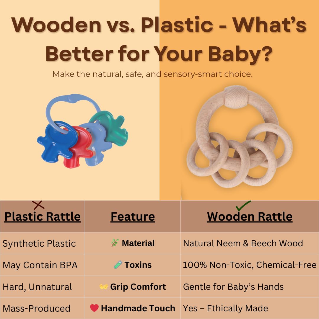 UdrCrafts® Wooden Rattle Set for Babies 0-6 Months, 6-12 Months | New Born Toys | Baby Shower Gifts | New Born Baby Essentials | Rattle Toys (Ring+Dumbbell+Micky Head)