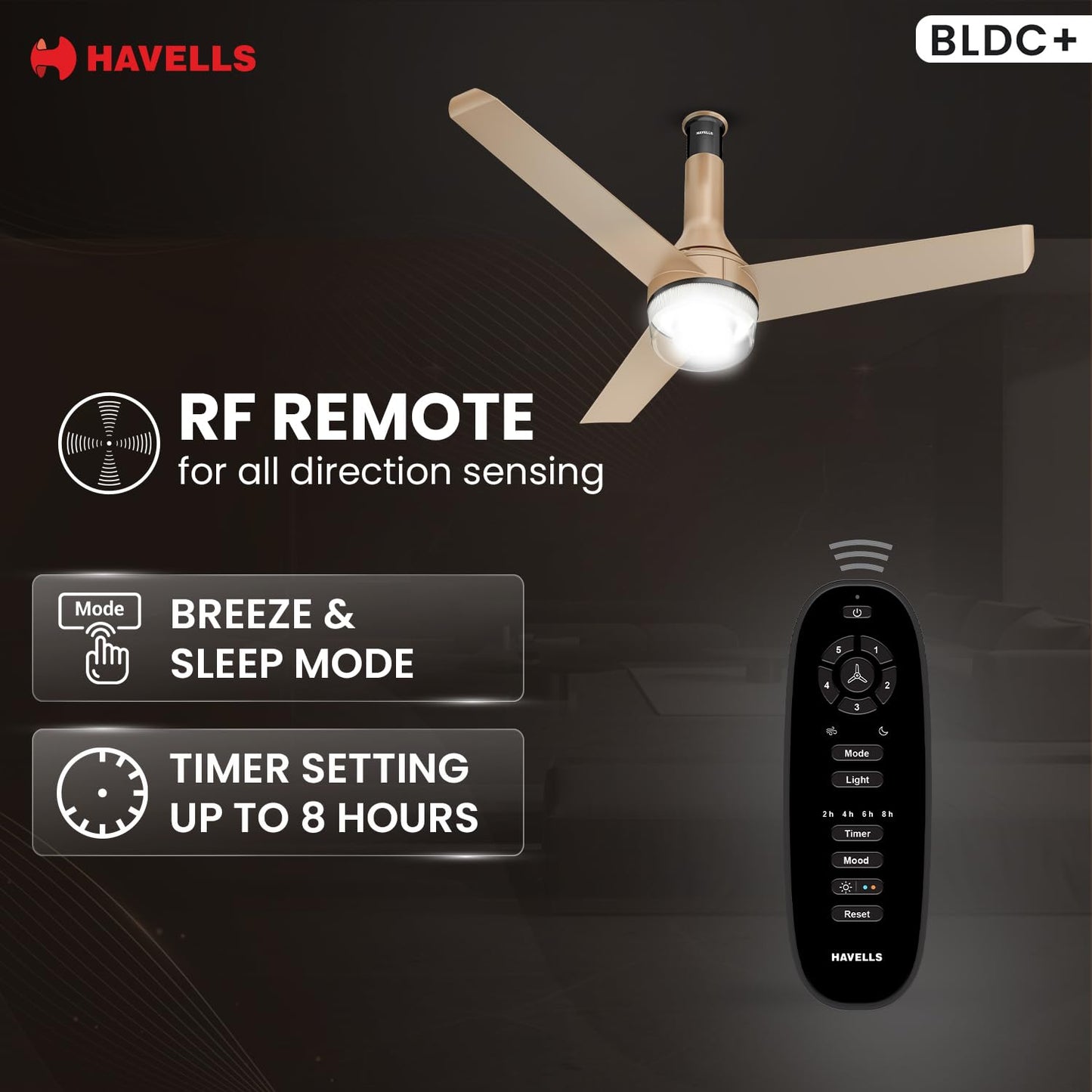 Havells 1200mm Crista Underlight BLDC Ceiling Fan | Remote Controlled, Smart Fan, IoT Enabled, Alexa & Google Home Compatible | 5 Star Rated, Upto 60% Energy Saving, 2 Year Warranty | (Champagne Cola)