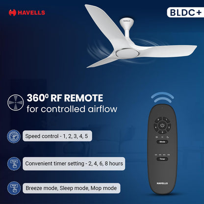 Havells 1200mm Stealth Air BLDC Ceiling Fan | Voice Controlled, Remote Controlled, High Air Delivery Fan, 5 Star Rated | Upto 60% Energy Saving, 2 Year Warranty | (Pack of 1, Pearl White)