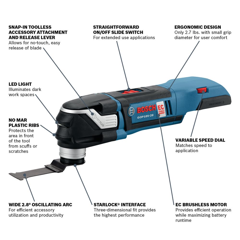 BOSCH 14-Piece Hand Tool Set Complete Set for DIY and Home Repairs with Pliers, Screwdriver, Hammer, Utility Knife & 10 Bits