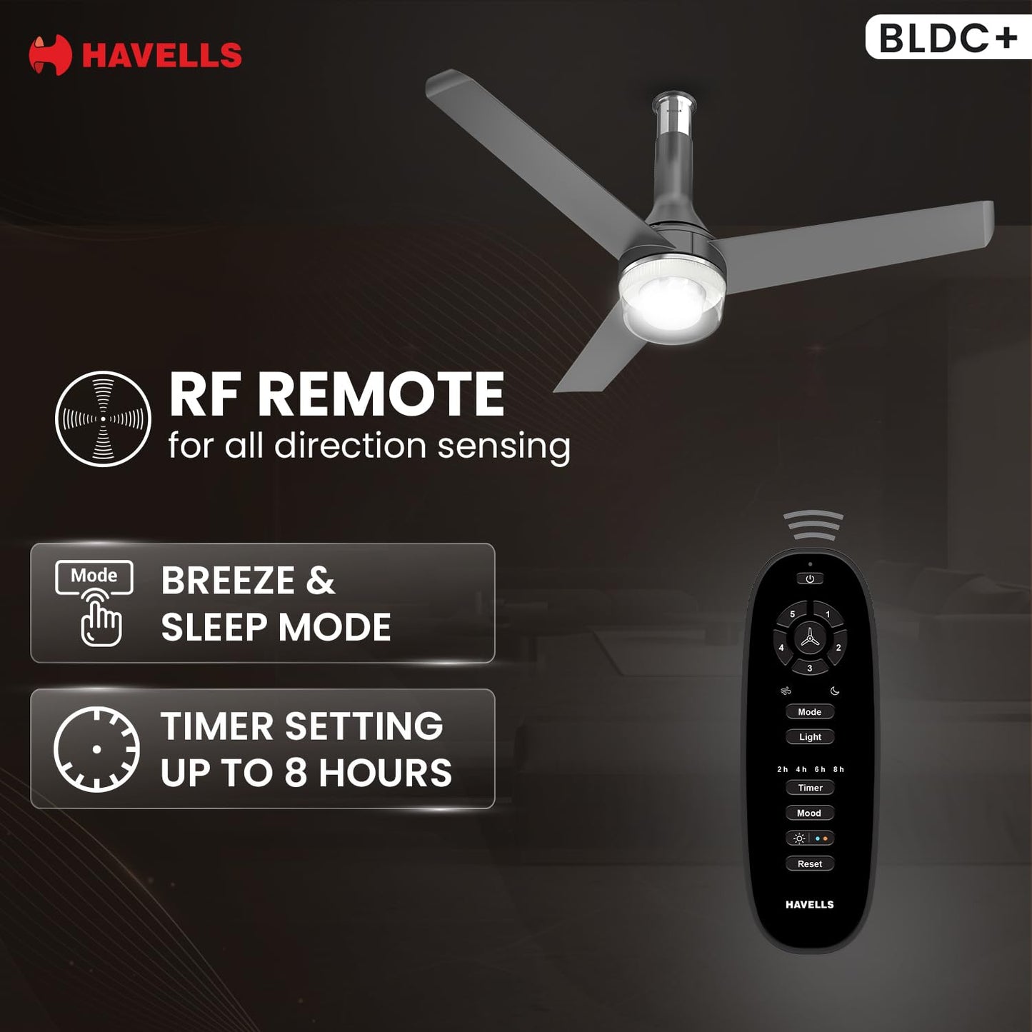Havells 1200mm Crista Underlight BLDC Ceiling Fan | Remote Controlled, Smart Fan, IoT Enabled, Alexa & Google Home Compatible | 5 Star Rated, Upto 60% Energy Saving, 2 Year Warranty | (Slate Chrome)