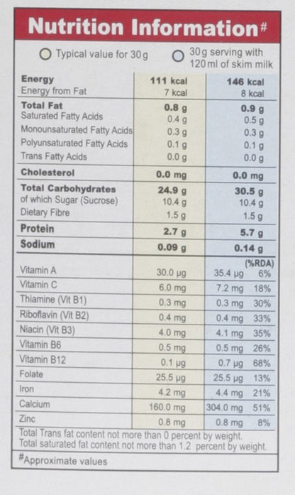 Everest Masala - Shahi Briyani 50g Pouch
