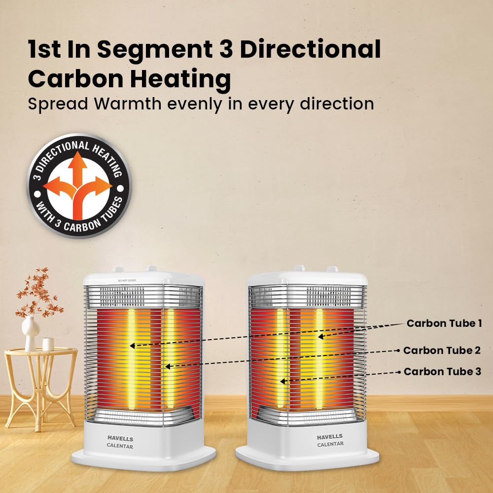 Havells Calenter 1050 Watt Room Heater With 3 Carbon Heating Tube| 3 Heat Setting| Tip Over Switch Protection| 3 Direction Heating| Upto 120min. Timer Setting| 2 Years Manufacturer Warranty (White)
