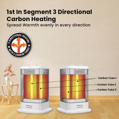 Havells Calenter 1050 Watt Room Heater With 3 Carbon Heating Tube| 3 Heat Setting| Tip Over Switch Protection| 3 Direction Heating| Upto 120min. Timer Setting| 2 Years Manufacturer Warranty (White)