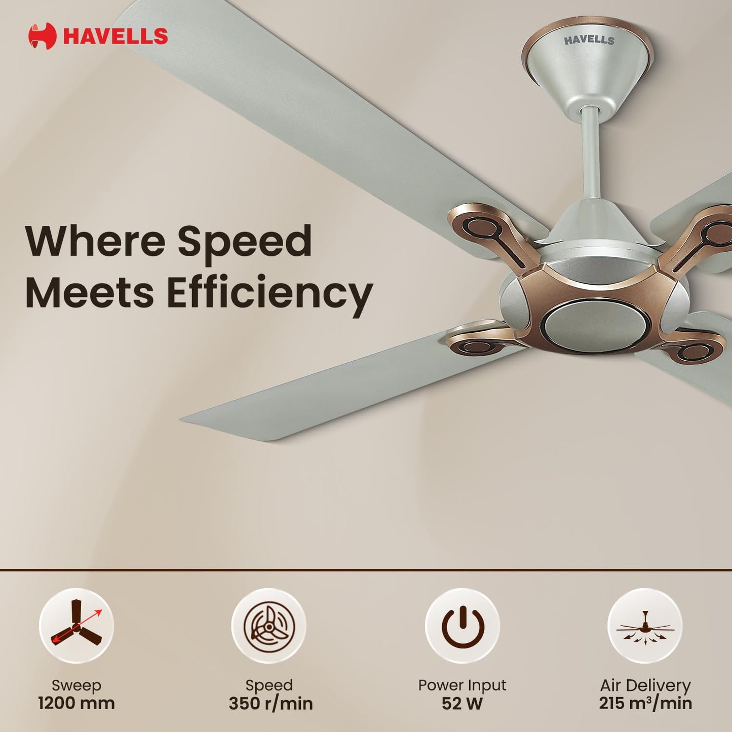 Havells 1200mm Leganza ES 4B Ceiling Fan | Best fan in 4 Blade, Premium Finish Decorative Fan, High Air Delivery | Energy Saving, 100% Pure Copper Motor, 2 Year Warranty | (Pack of 2, Bronze Gold)