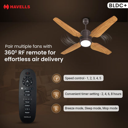 Havells 1200mm Momenta Underlight BLDC+ Ceiling Fan | Remote Controlled, Smart Fan, IoT Enabled, Alexa & Google Home Compatible | Upto 60% Energy Saving, 2 Year Warranty | (Smoke Brown Pine Wood)