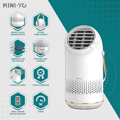 Havells Mini Yo 110mm Personal Fan (Grey, Pack of 1)