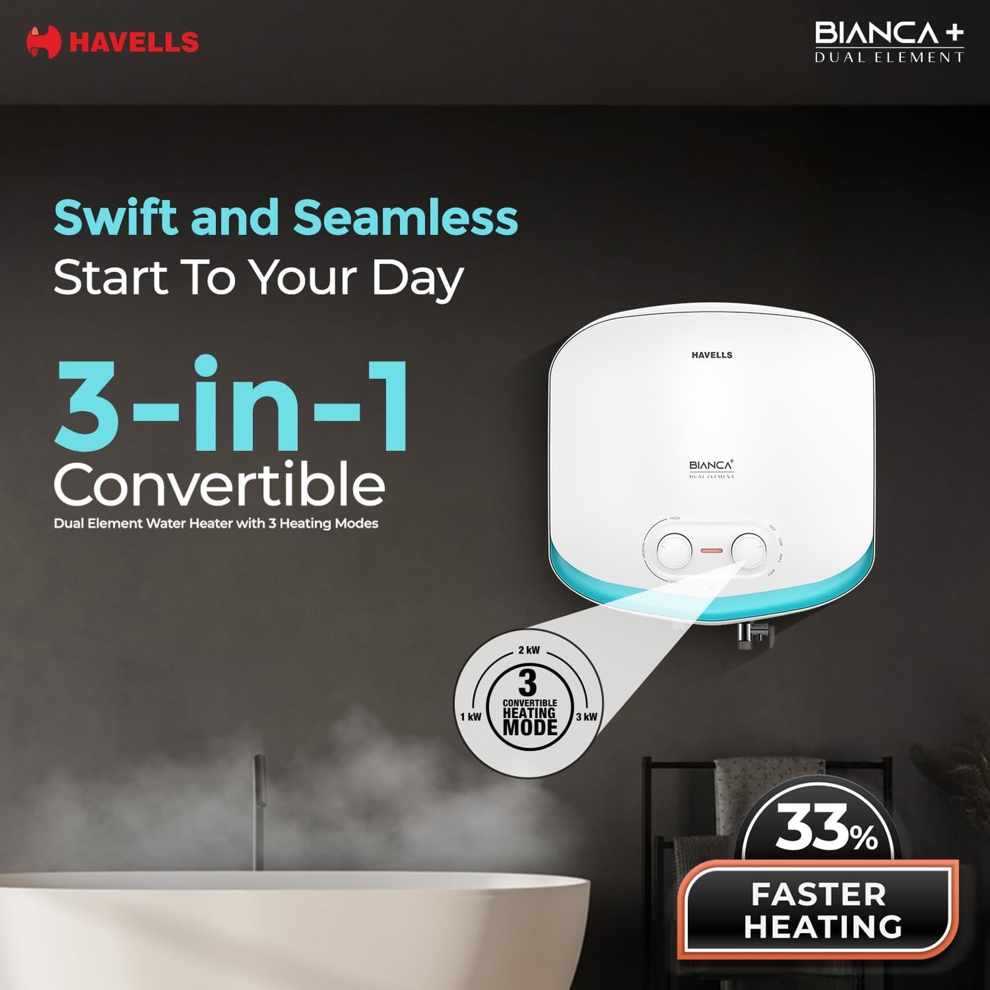 Havells All New Bianca+ 10L 5 Star 3-in-1 Convertible Storage Water Heater(Geyser)|Dual Element|33% Fast Heating|Shock Safe Plug|7 Year Tank & 5 Year element Warranty|Free Installation & Flexi pipe