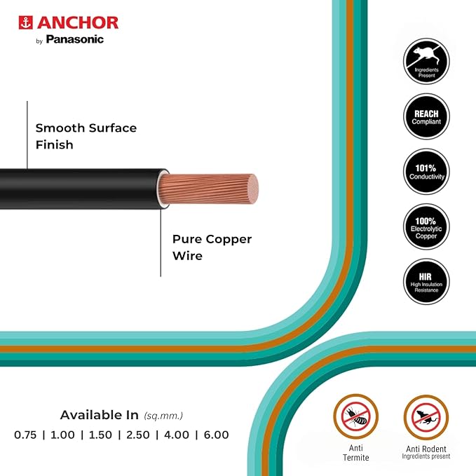 Anchor by Panasonic 1.5 mm COPAPro FR Electrical Wire, 90 Meter Fire Resistant Single Core PVC insulated Pure Copper Wire, Anti Rodent Anti Termite Flexible Wire for Connections