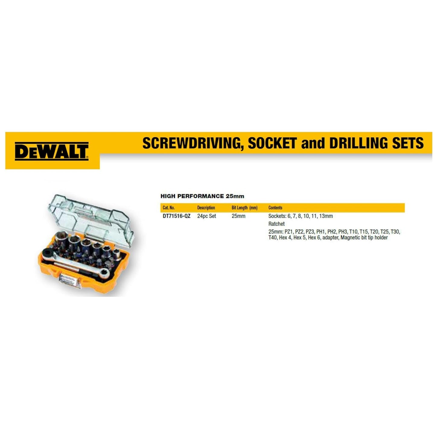 DEWALT DT71516-QZ 24-Piece High Performance Socket and Screwdriver Set With a Case (Includes 6 Sockets, 1 Ratchet, 15 Screwdriving Bits, 1 Adapter, 1 Magnetic Bit Tip Holder)