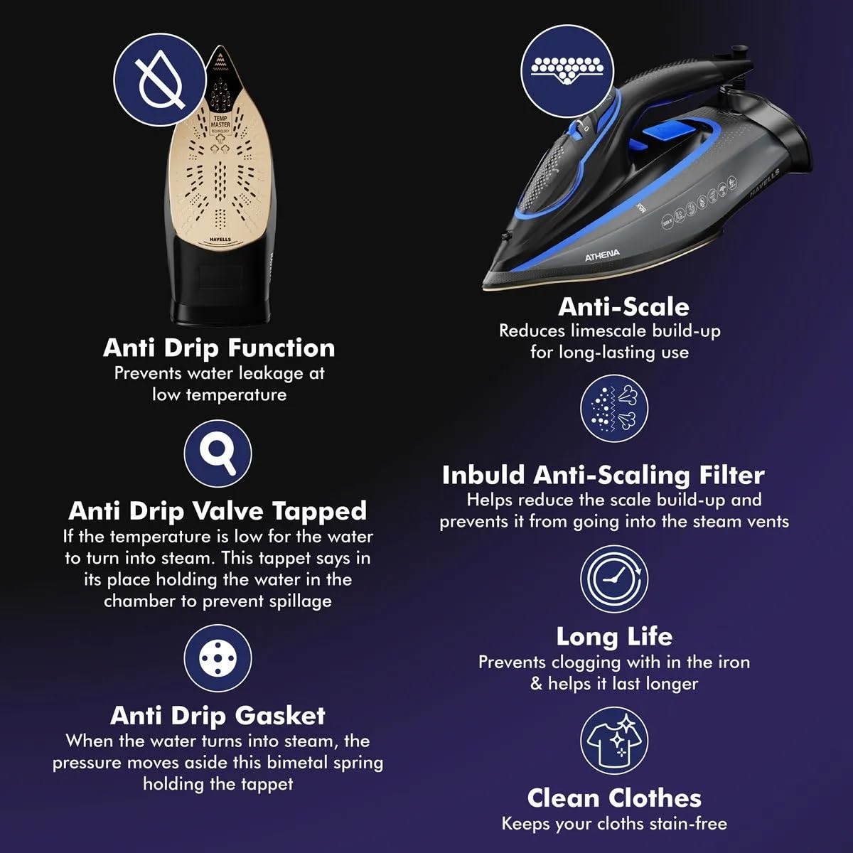 Havells Athena 3000 W Steam Iron with Smart i Sense Technology(No Fabric Burn), 2X Auto Shut Off, Vertical, Horizontal Ironing, Anti Drip, Self-Cleaning&Anti Scale Technology. (Black Blue), 3000 Watts