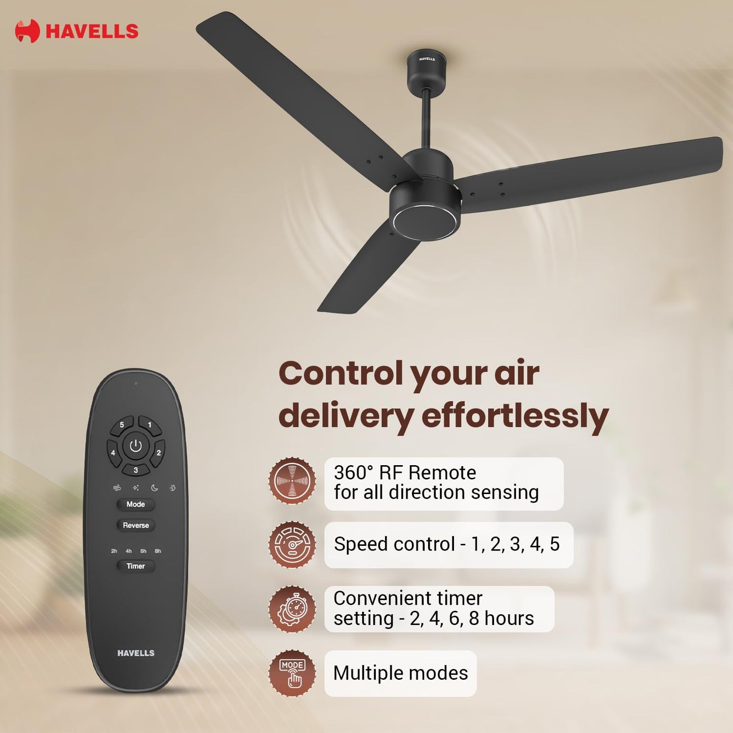 Havells FAB BLDC Ceiling Fan 1200mm (Made In India), 380 RPM, Savings Upto 65%, Reverse Rotation, 4 Modes (Boost,Sleep,Breeze,Mop), Low Wattage 30W, Low Noise, Air Flow:225 CMM, 3Y Warranty, Black
