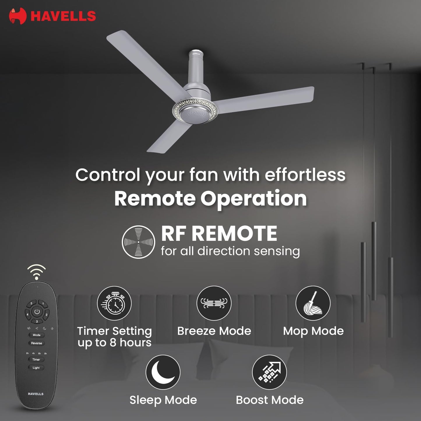 Havells CERA BLDC 1200mm Premium Underlight Ceiling Fan with 100% Pure Copper| Reverse Rotation | Remote Controlled | Watt: 35|Air Flow: 225 cmm|Speed: 350 RPM| 2 Years Manufacturer Warranty (Mist)