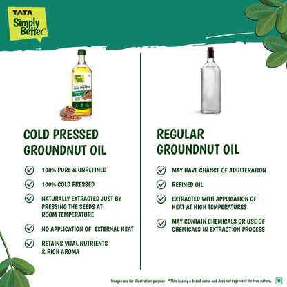 Tata Simply Better Pure & Unrefined Cold Pressed Groundnut (Peanut) Oil,Kolhu/Kacchi Ghani/Mara Chekku/Ganuga,Naturally Cholesterol Free,1L,Groundnut Oil Rich Aroma & Flavour Of Real Groundnuts