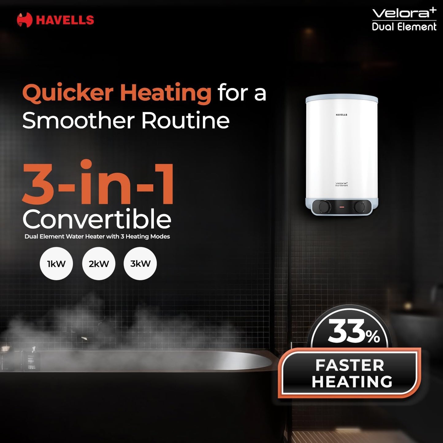 Havells All New Velora+ 25L 5 Star 3-in-1 Convertible Storage Water Heater(Geyser)|Dual Element|33% Faster Heating|safe to use|7 Year Tank & 5 Year element Warranty|Free Installation & Flexi pipes