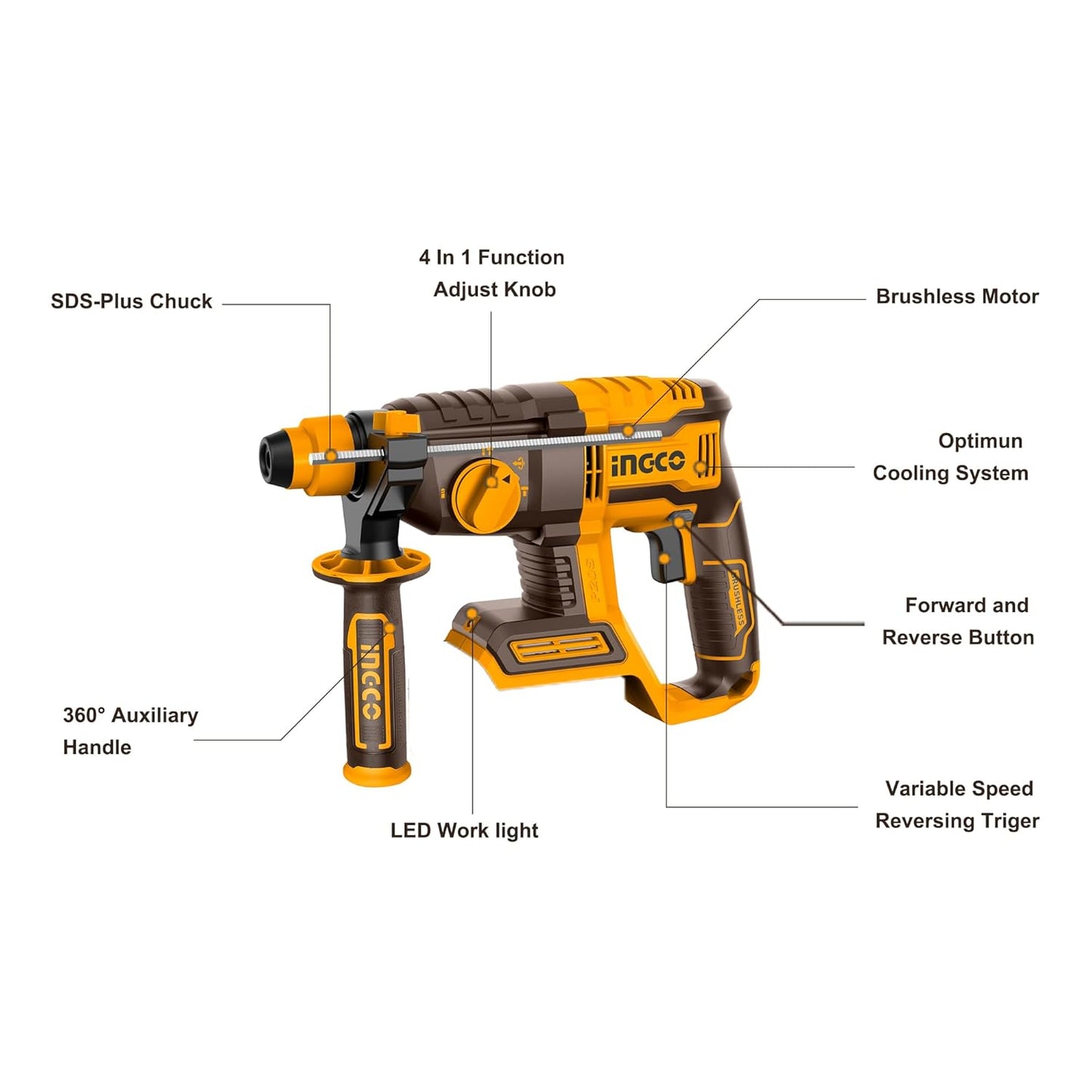 INGCO 20V Lithium-Ion SDS-Plus Rotary Hammer Drill (Body Only) with Brushless Motor, 4IN1 Function Adjust Knob, 2.0J, 5400BPM, 1100RPM, 3Pcs Drill Bits and 1Pcs Chisel CRHLI20208