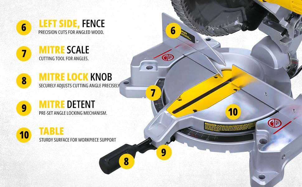 STANLEY SM16-IN 1650W 10" Compound Mitre Saw, 4800 RPM, Compact Size and Lightweight 254mm Blade Diameter+ 1 Year Warranty, (Yellow and Black)